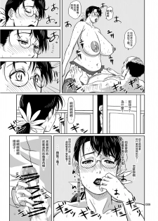 (C77) [Shiawase Pullin Dou (Ninroku)] Package-Meat 6 (Queen's Blade) [Chinese] [不咕鸟汉化组] - page 9