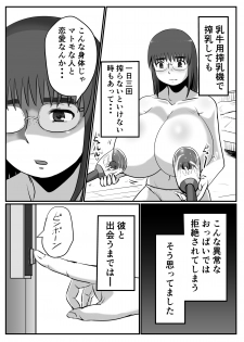 [Chichiyasu Factory (Chichiyasu)] Bonyuu Taishitsu na Bakunyuu Onna ga SEX Suru to Kou Naru [Digital] - page 6