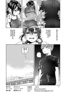 [Shirotsumekusa (Nozawa Yukiko)] Rikujou Kanojo wa Cool Tokidoki Dere [Chinese] [Digital] - page 32