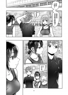 [Shirotsumekusa (Nozawa Yukiko)] Rikujou Kanojo wa Cool Tokidoki Dere [Chinese] [Digital] - page 31