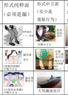 [Amanatsu (Delta)] Kankitsu Juusu no Tsumeawase 3 [Chinese] [柠檬茶汉化组] [Digital] - page 28