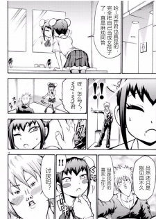 張と河井は超カワイイ - page 14