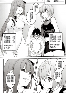 (C97) [MARCH (Minakuchi Takashi)] Kouhai Sensou Kouhen (Fate/Grand Order) [Chinese] [空中貓個人製作 & 不咕鸟汉化组] - page 19