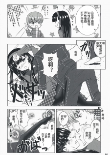 (C74) [Noritama-gozen (Noritama)] Community MAX (Persona 4) [Chinese] [靴下汉化组] - page 6