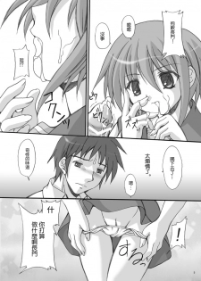 (C70) [FASTEST LAP (Mio)] Verification (The Melancholy of Haruhi Suzumiya) [Chinese] [零食汉化组] - page 8