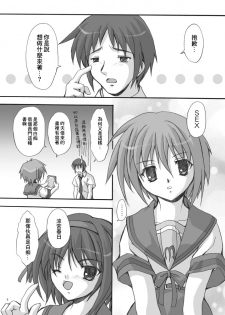 (C70) [FASTEST LAP (Mio)] Verification (The Melancholy of Haruhi Suzumiya) [Chinese] [零食汉化组] - page 4