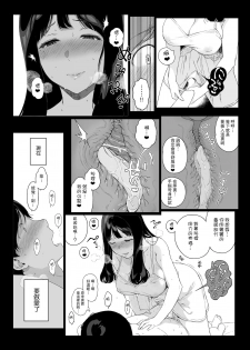 [NANIMOSHINAI (Sasamori Tomoe)] Gaming Harem [Chinese] [瓜皮汉化] - page 32