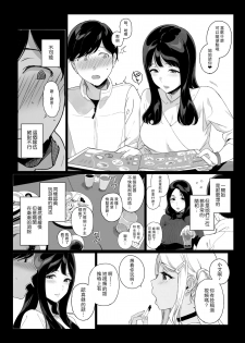 [NANIMOSHINAI (Sasamori Tomoe)] Gaming Harem [Chinese] [瓜皮汉化] - page 9