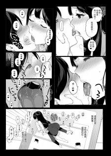 [NANIMOSHINAI (Sasamori Tomoe)] Gaming Harem [Chinese] [瓜皮汉化] - page 18