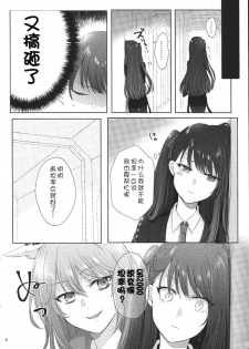 [Yuri = 18L (sui)] My Inside (Girls' Frontline) [Chinese] [v.v.t.m汉化组] - page 6