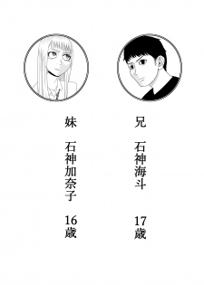 [SIKOSIKO NETWORK (Komuro)] Ani wa Kintore de Imouto wa Gal de - page 2
