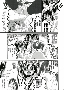 (C83) [Nagomiyasan (Suzuki Nago)] INT32.1 (Date A Live) [Chinese] [零食汉化组] - page 9