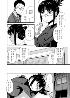 [Aimasutei (Fumitsuki Yuu)] UNCONTROLLABLE | 全面失控 (THE IDOLM@STER) [Chinese] [黄记汉化组][Digital] - page 6