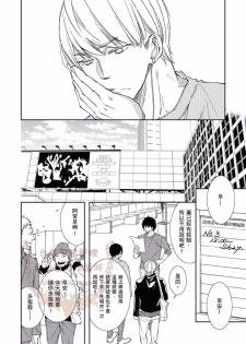 [Kojima Katsura] Thirsty High Ch. 1-6 [Chinese] [Digital] - page 17