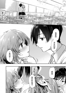 [Gosaiji] Megumu Kuusou (COMIC AOHA 2020 Aki) [Chinese] [Digital] - page 2