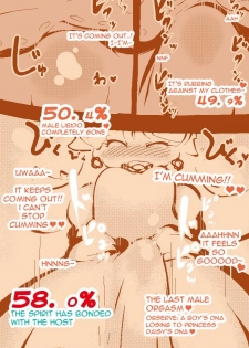 [Delta-TSF] An Average Boy Becomes Princess Daisy~ [English][Thugoi] - page 7