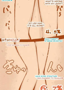 [Delta-TSF] An Average Boy Becomes Princess Daisy~ [English][Thugoi] - page 4