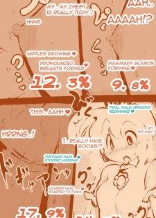 [Delta-TSF] An Average Boy Becomes Princess Daisy~ [English][Thugoi] - page 5