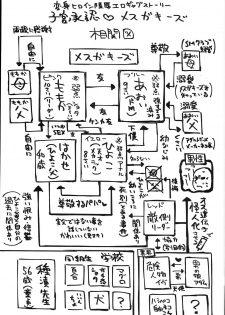 (C94) [Menteisho (Menteiyakuna)] Shikyuu Shounin Mesugakis [Chinese] - page 38