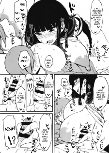 (C91) [Jinrikisha (Komusou)] Kuro no Gishiki (beatmaniaIIDX) [English] - page 7