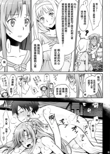 [Bloody Okojo (Mojyako)] Tent no Ouji-sama (Sword Art Online) [Chinese] [沒有漢化] - page 9