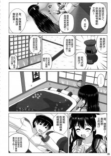 (C87) [Noritama-gozen (Noritama)] Ijiwaruna Teitoku to Yuuutsuna Ushio (Kantai Collection -KanColle-) [Chinese] [靴下汉化组] - page 8