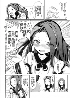 (C87) [Gamenhaji (Noji)] Iori Hakudaku Chuudokushou (THE IDOLM@STER) [Chinese] - page 7