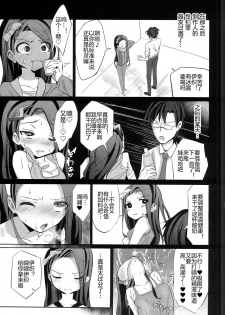 (C87) [Gamenhaji (Noji)] Iori Hakudaku Chuudokushou (THE IDOLM@STER) [Chinese] - page 6