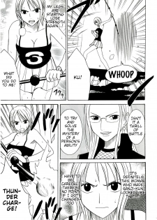 [Crimson] Teikou Suru Onna | The Woman Who Resists (One Piece) [English] {HMC Translation} - page 6