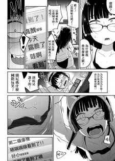 [Tksn] Aori Gamer wa Totsugeki ni Yowai (Ryona King Vol. 5) [Chinese] [沒有漢化] [Digital] - page 7