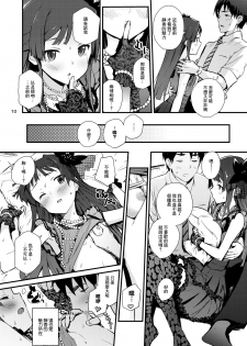 [Abstract limit (CL)] kodona cross mote (THE IDOLM@STER MILLION LIVE!) [Chinese] [B138个人汉化] [Digital] - page 10