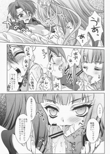 [Actively Dawn (Fukai Miyabi)] cara mia (Umineko no naku koro ni) - page 16