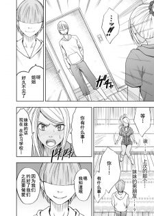 [Crimson Comics (Carmine)] Imouto no Kareshi ni Moteasobare Hitobanjuu Ikasare Tsuzuketa Watashi [Chinese] [不可视汉化] - page 35