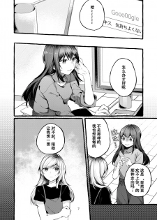 [Hatakewotagayasudake (Mikanuji)] Tatoe Omoi ga Tsuujite mo | 縱使此情得訴 [Chinese] [蔷薇之约汉化组] [Digital] - page 8