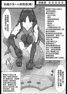 [Semakute Kurai (Kyouan)] Book about Narrow and Dark Sexual Inclinations Vol.1 Uglification [Chinese] [新桥月白日语社] - page 2