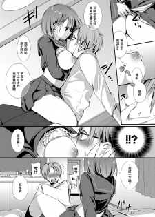 [Nanigawa Rui] Hishatai Rental - Model Rental (Suki No Uragawa) [Chinese] [Digital] - page 5