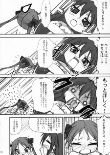 (C72) [MEKONGDELTA & DELTAFORCE (Route39, Zenki)] Kagamin de Asobou!! (Lucky Star) - page 31