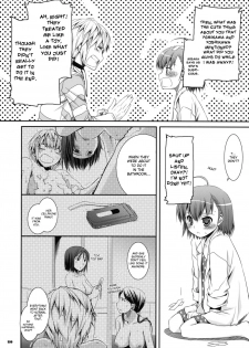 (SC42) [Digital Lover (Nakajima Yuka)] D.L. action 46 (Toaru Majutsu no Index) [English] [desudesu] - page 27