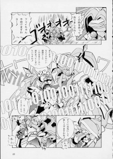 (C61) [Matsuge Club (Getsuma)] White Flash (Virtual On) - page 8