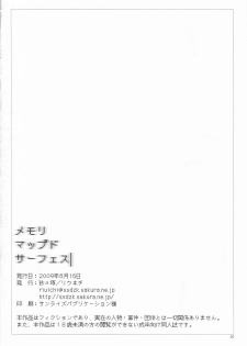 (C76) [Sasaduka] Memory Mapped Surface - page 20