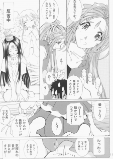 (C63) [RPG COMPANY 2 (Toumi Haruka)] Candy Bell - Ah! My Goddess Outside-Story 2 (Ah! My Goddess) - page 10