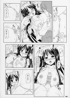 (C76) [Turning Point (Uehiro)] MIO-NYAN! (K-ON!) - page 7