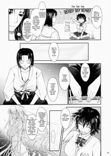 (C75) [Garyuh Chitai (TANA)] Aki-Akane -Sequel 1- (Bleach) [English] - page 8