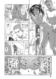 [Mutsuki Tsutomu] Kaikan Ondo n°C 2 - page 21