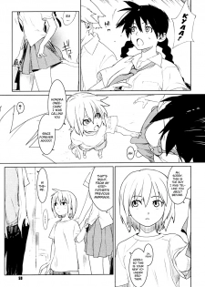 [Yukimi] metronome (COMIC Megastore H 2006-11) [English] - page 3