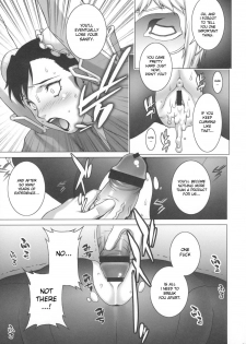 (COMIC1☆2) [Engram (Motchie, nori-haru)] Reijoku (Street Fighter) [English] [desudesu] - page 14