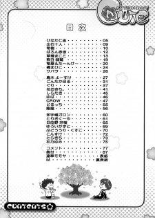(CUTE☆6) [CUTE Jimu Kyoku (Various)] Cute Anthology Haru - page 4