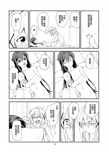 (CT34) [Inu mo Arukeba Bou mo Aruku (mototenn)] Fish or Rabbit (BanG Dream!) [Chinese] [EZR個人漢化] - page 10