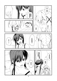 (CT34) [Inu mo Arukeba Bou mo Aruku (mototenn)] Fish or Rabbit (BanG Dream!) [Chinese] [EZR個人漢化] - page 8