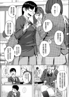 [makki] Nayamigoto (COMIC Koh Vol. 1) [Chinese] - page 3